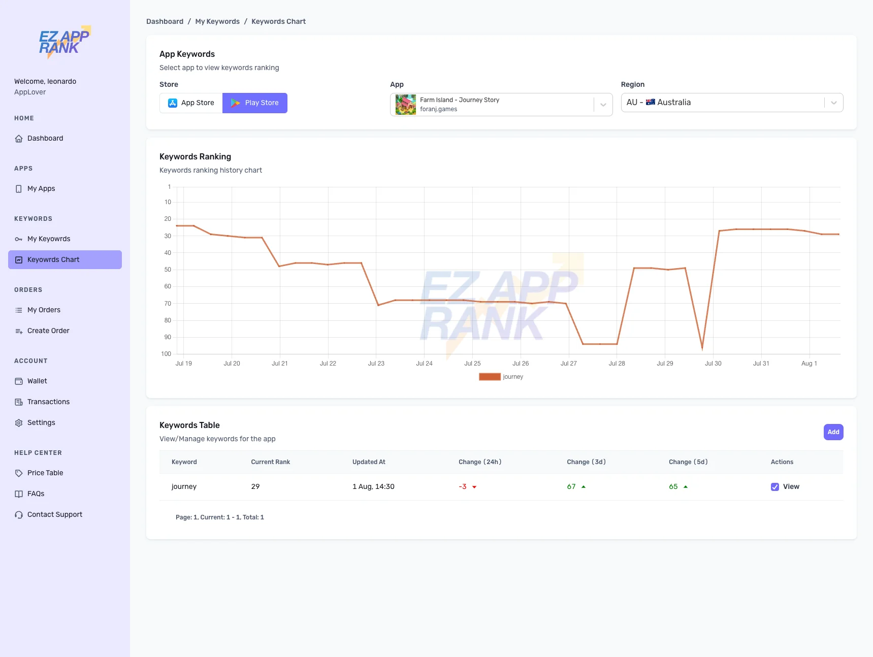 ezapprank-screenshot-platform-1